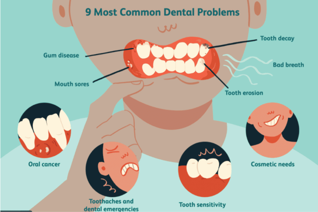 Cosmetic Dentist In Providence